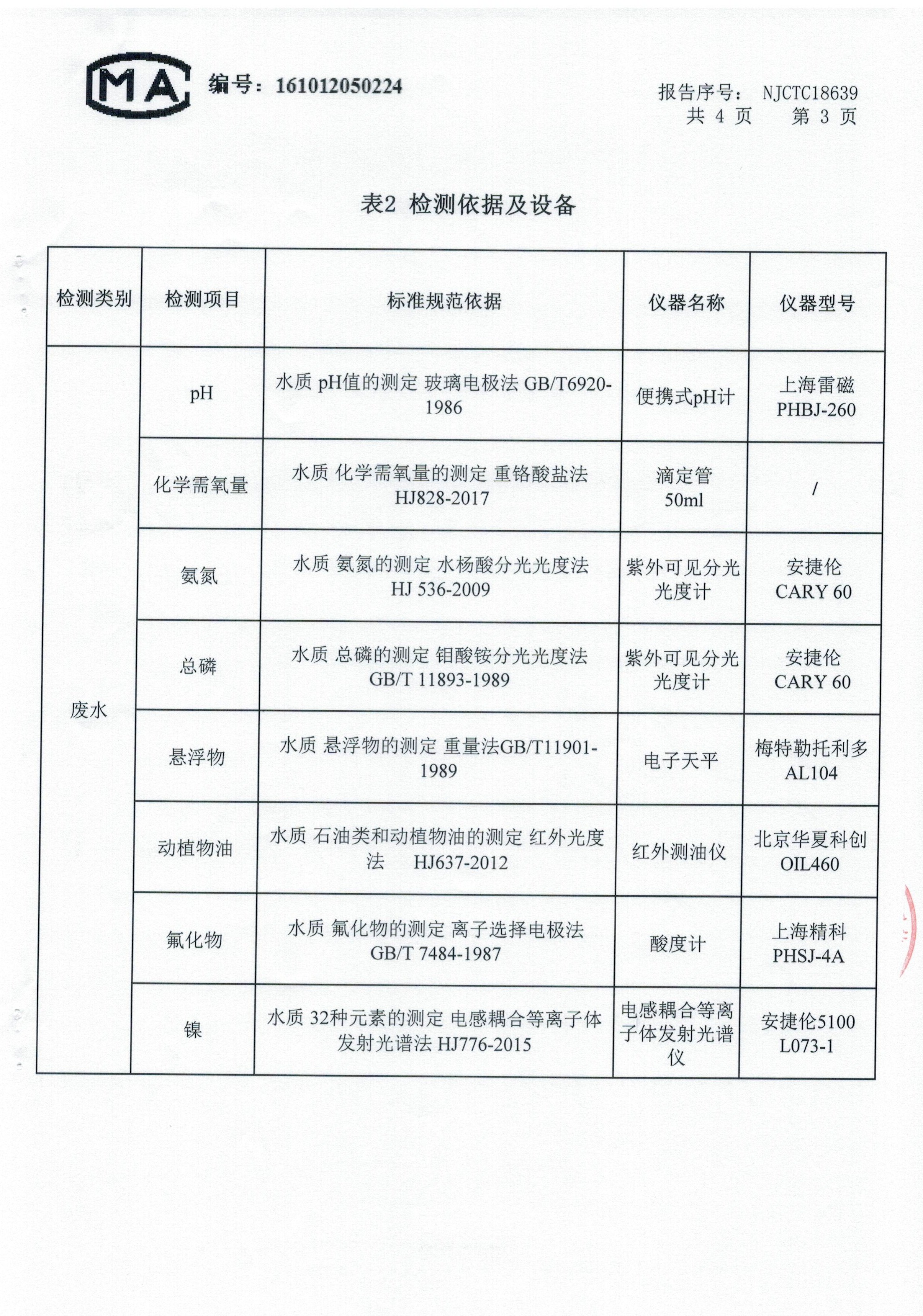 檢測報告8 (4)