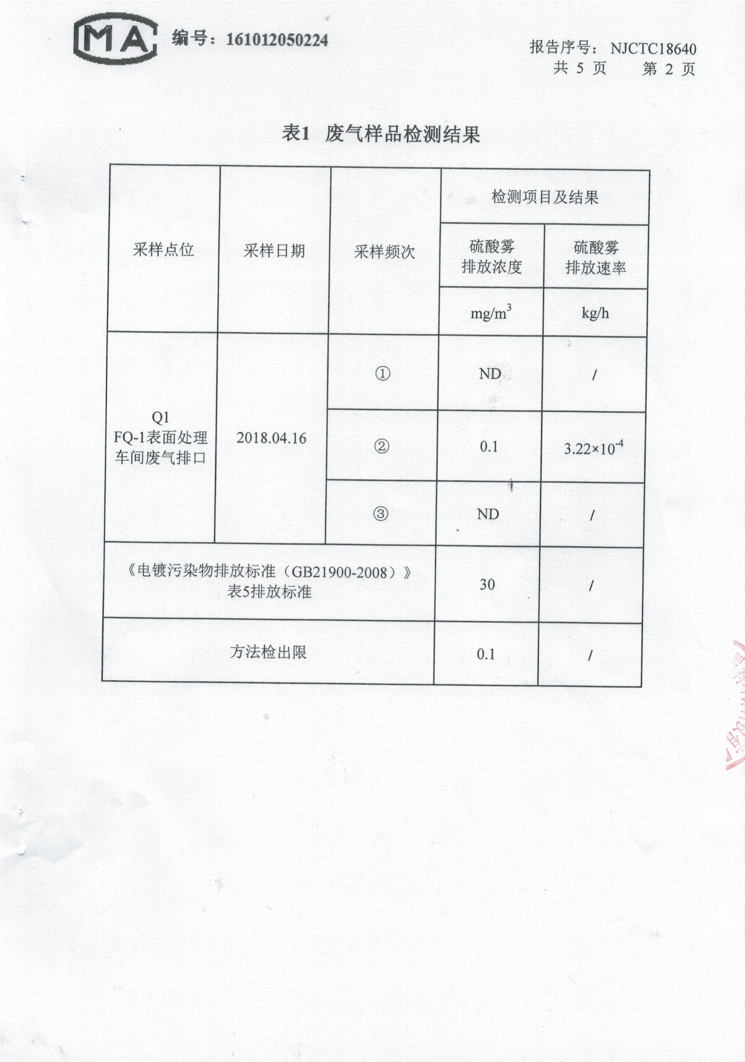 檢測(cè)報(bào)告4