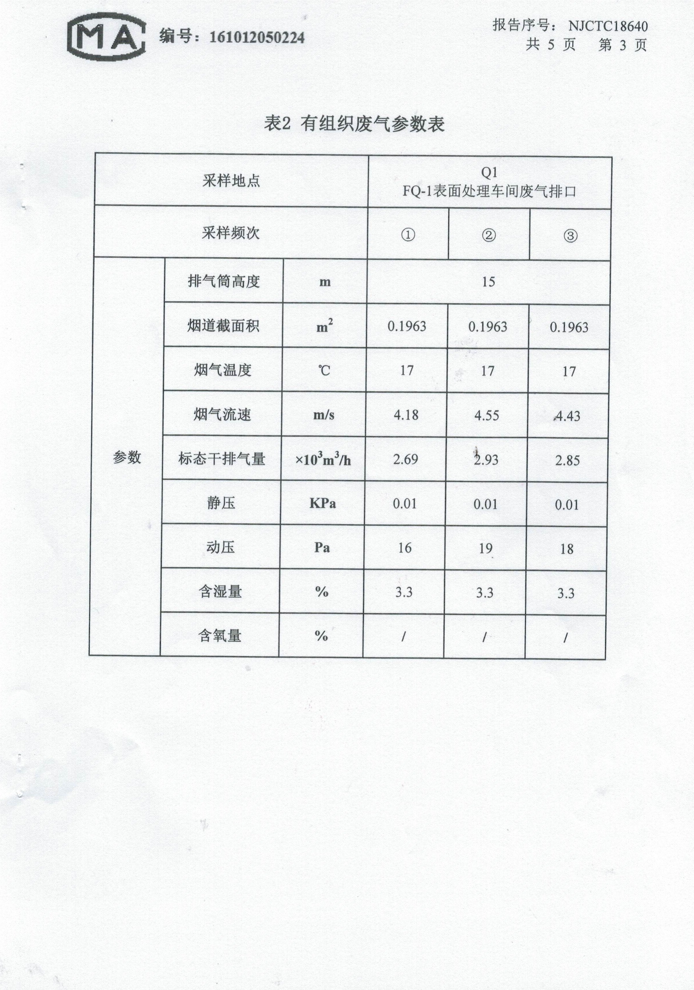 檢測(cè)報(bào)告5