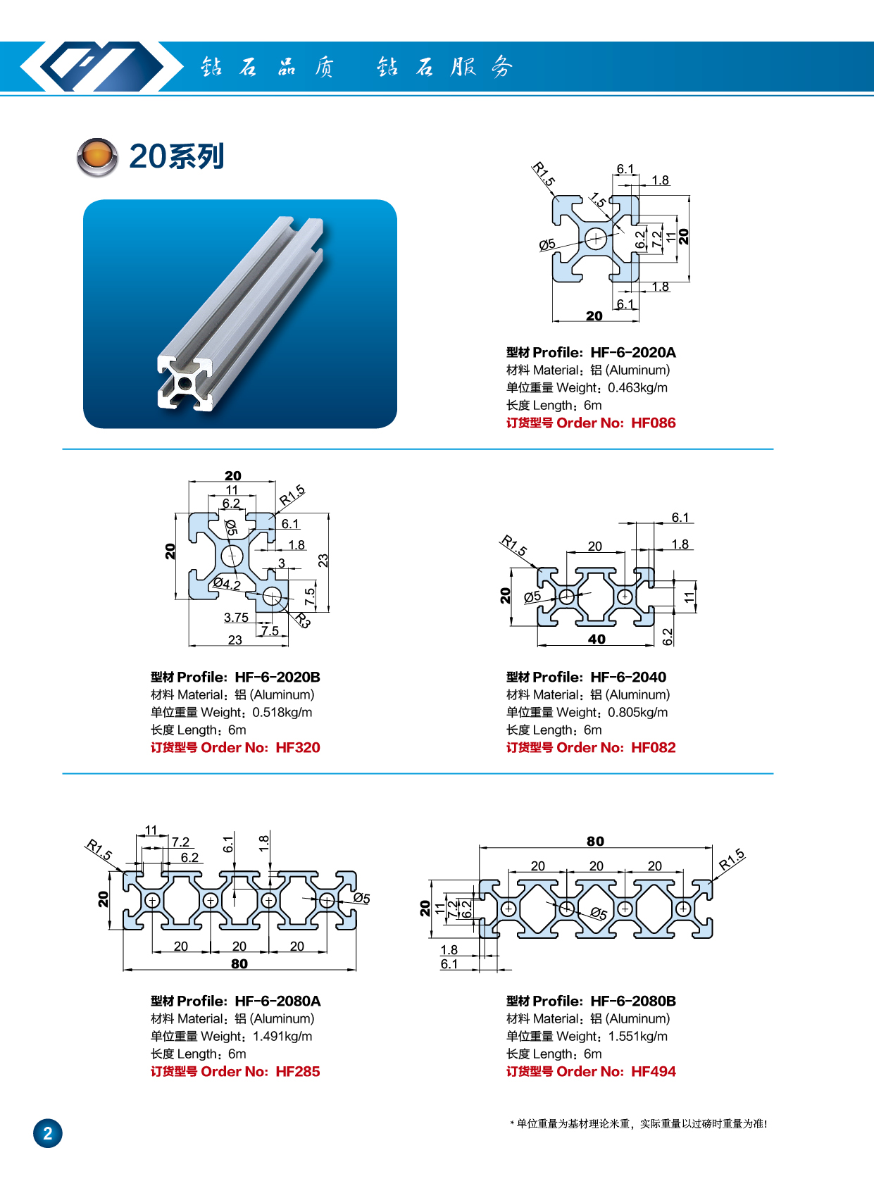 20系列鋁型材