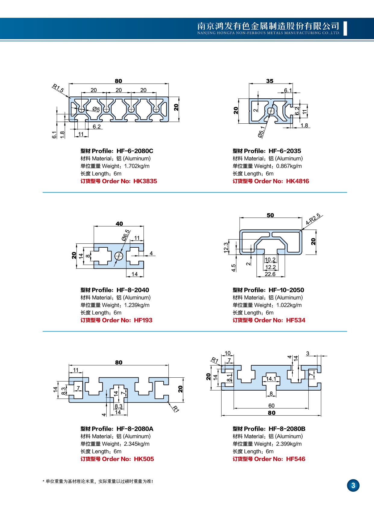 20系列工業(yè)鋁型材